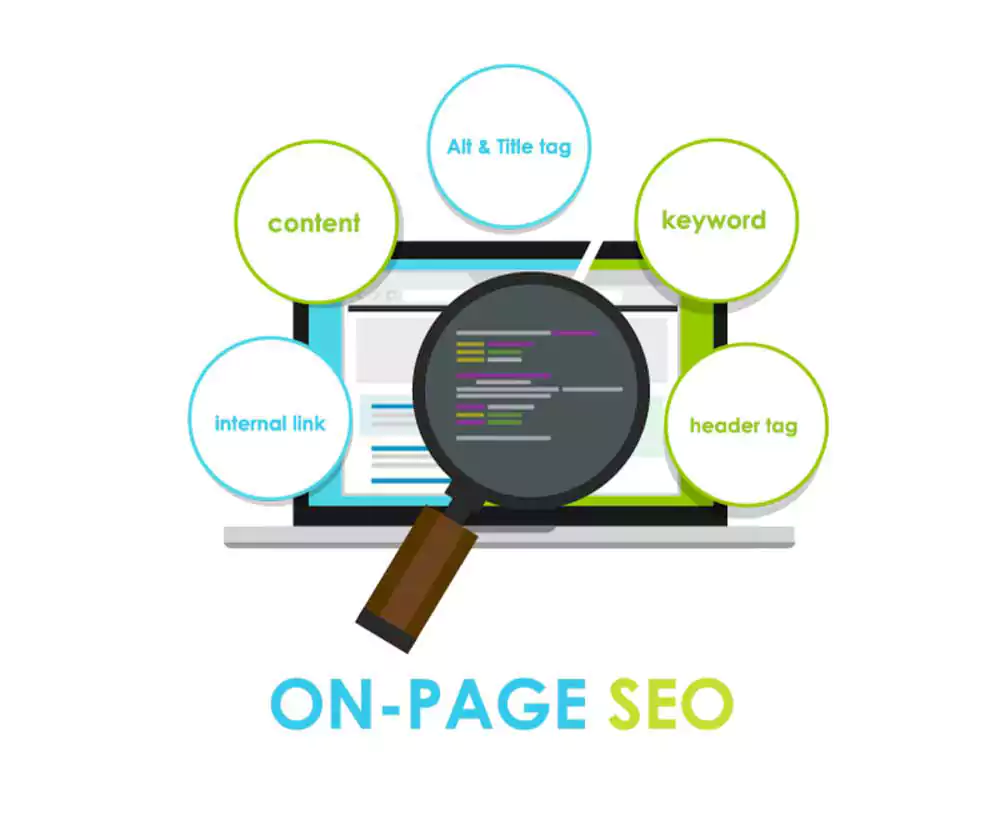 on page seo optimization